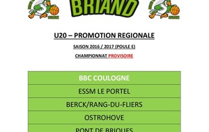 Le championnat provisoire U20 Promotion Régionale dévoilé
