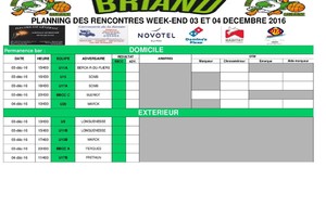 Planning des rencontres du 03 et 04 décembre 2016