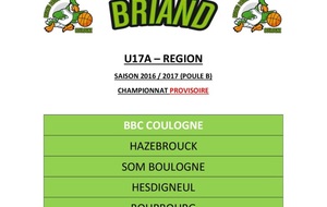 Le championnat provisoire U17A Régional dévoilé