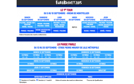 Offre clubs Euro Basket 2015 ! (du 5 au 20 septembre 2015)
