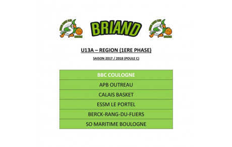 Le championnat U13 Régional est connu !