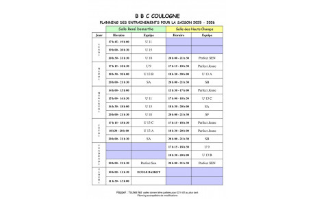Les entrainements